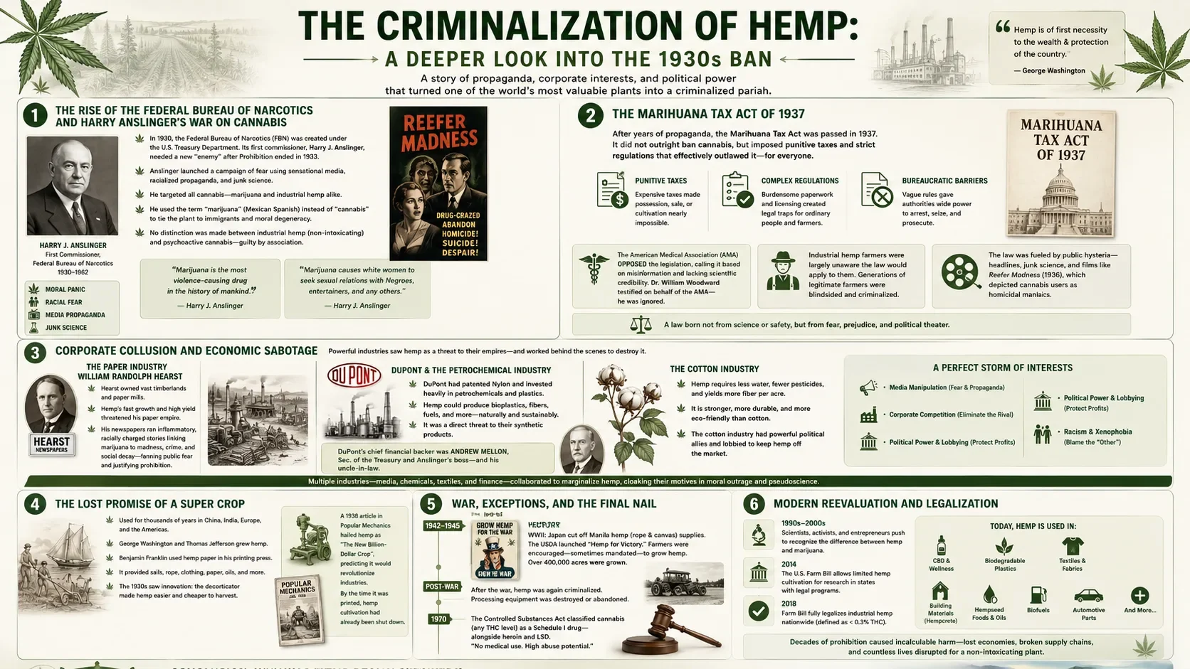 hemp criminalization ca0ebee6